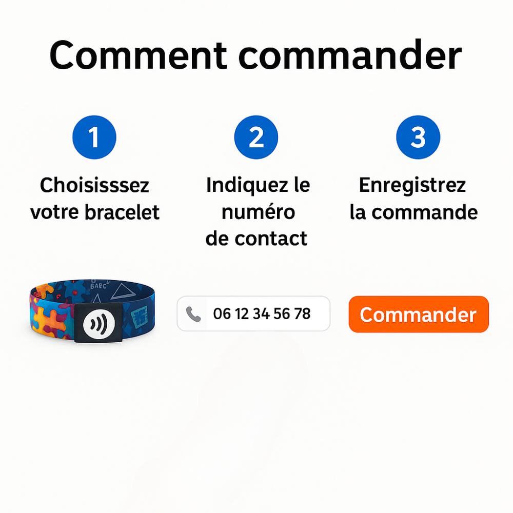 Bracelet - KidSafe